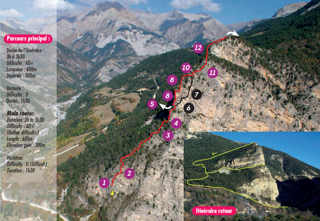 Via Ferrata falaise de Meichira Prads Haute Bléone South of France guide Kira Engle